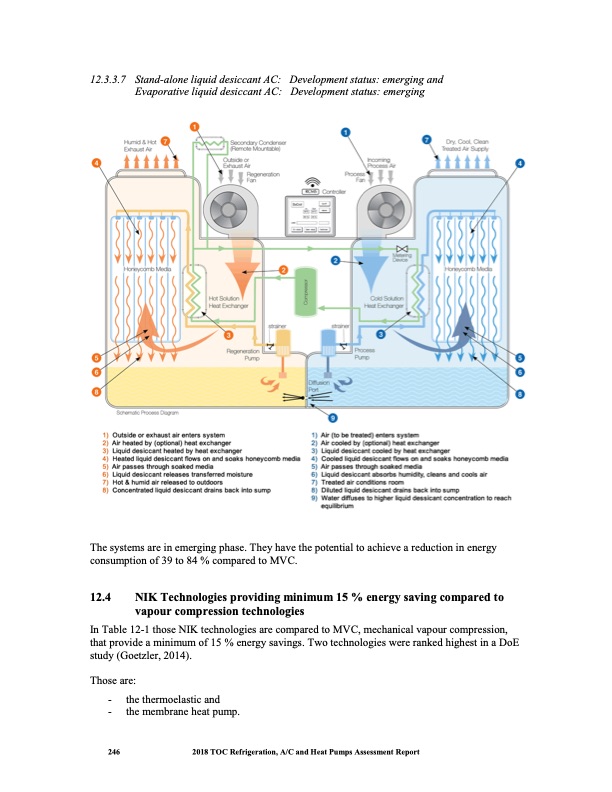 heat-pumps-technical-options-259