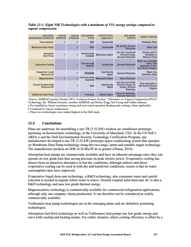 heat-pumps-technical-options-260