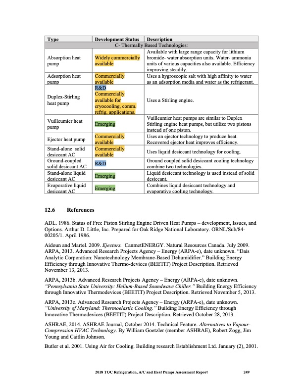 heat-pumps-technical-options-262
