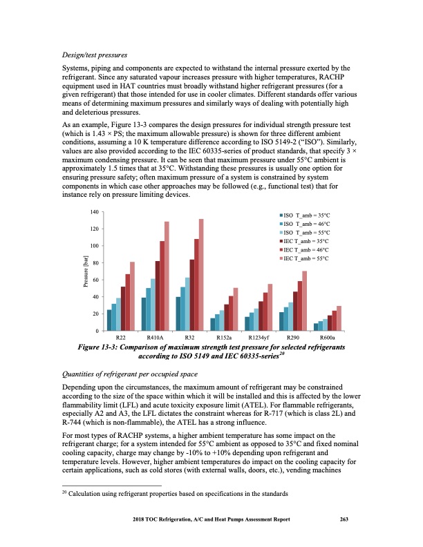 heat-pumps-technical-options-276