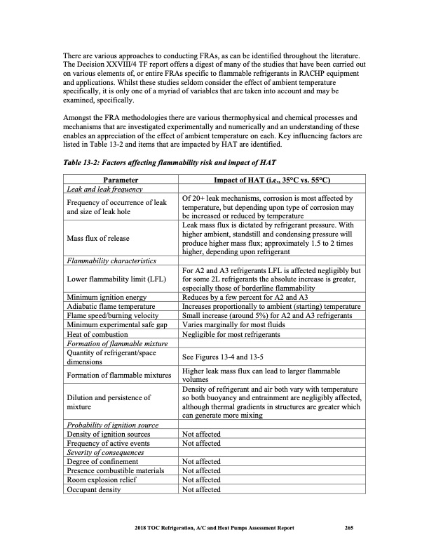 heat-pumps-technical-options-278