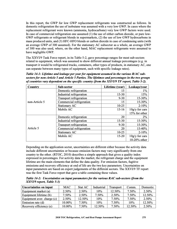 heat-pumps-technical-options-288