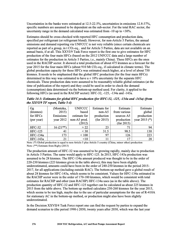 heat-pumps-technical-options-289