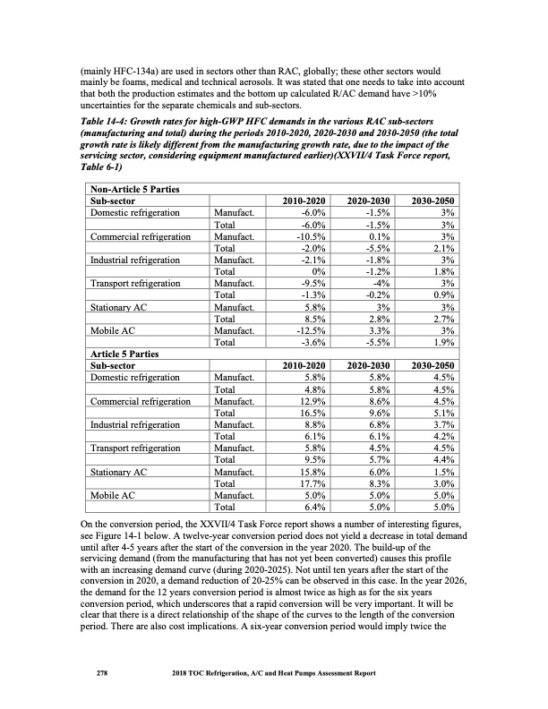 heat-pumps-technical-options-291