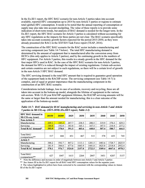 heat-pumps-technical-options-295
