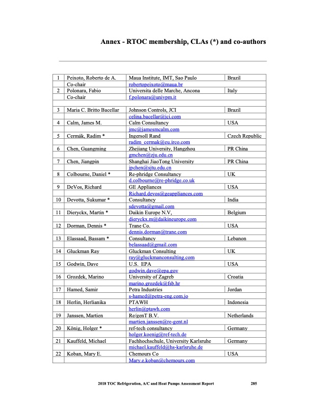 heat-pumps-technical-options-298