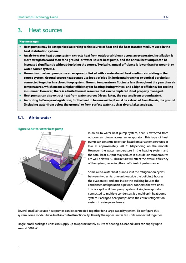 heat-pumps-technology-guide-012
