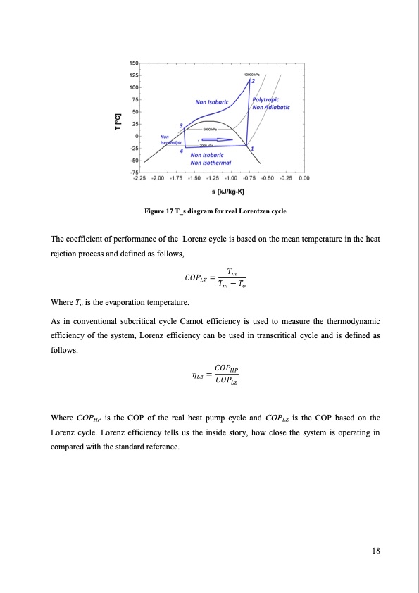 heat-recovery-from-r744-based-refrigeration-system-030