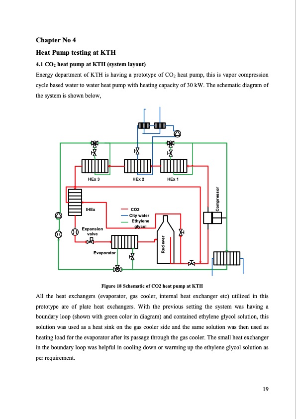 heat-recovery-from-r744-based-refrigeration-system-031