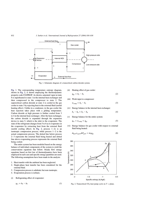 optimization-transcritical-co2-heat-pump-cycle-003