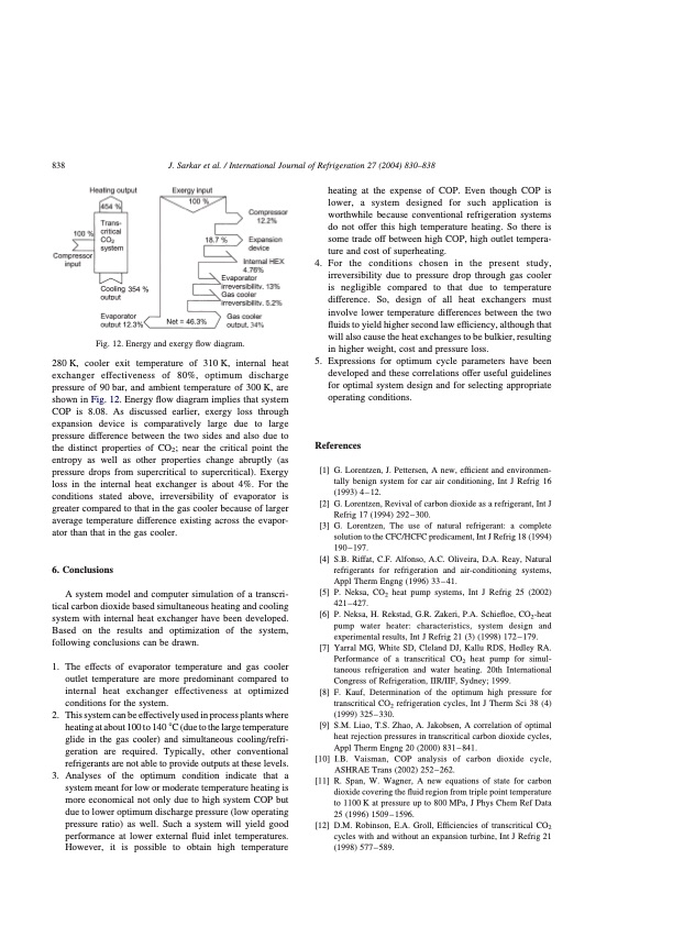 optimization-transcritical-co2-heat-pump-cycle-009