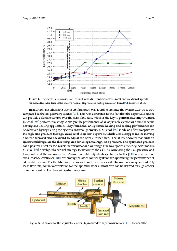 recent-advances-transcritical-co2-r744-heat-pump-system-016