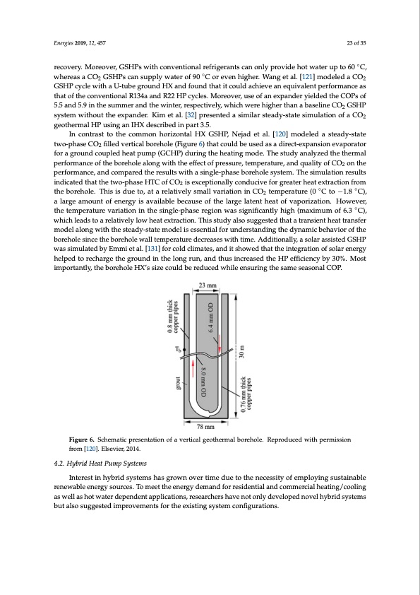 recent-advances-transcritical-co2-r744-heat-pump-system-023