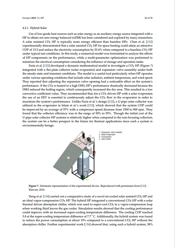 recent-advances-transcritical-co2-r744-heat-pump-system-024