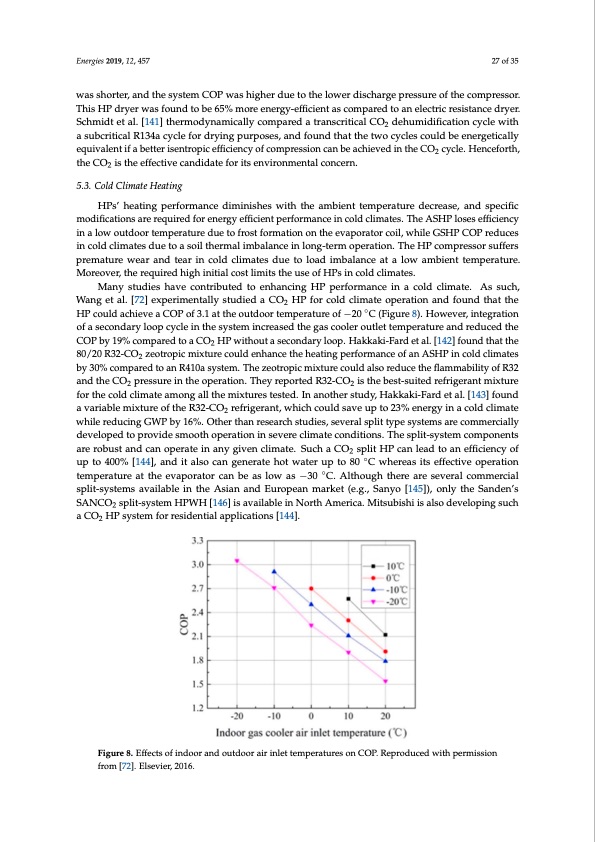 recent-advances-transcritical-co2-r744-heat-pump-system-027