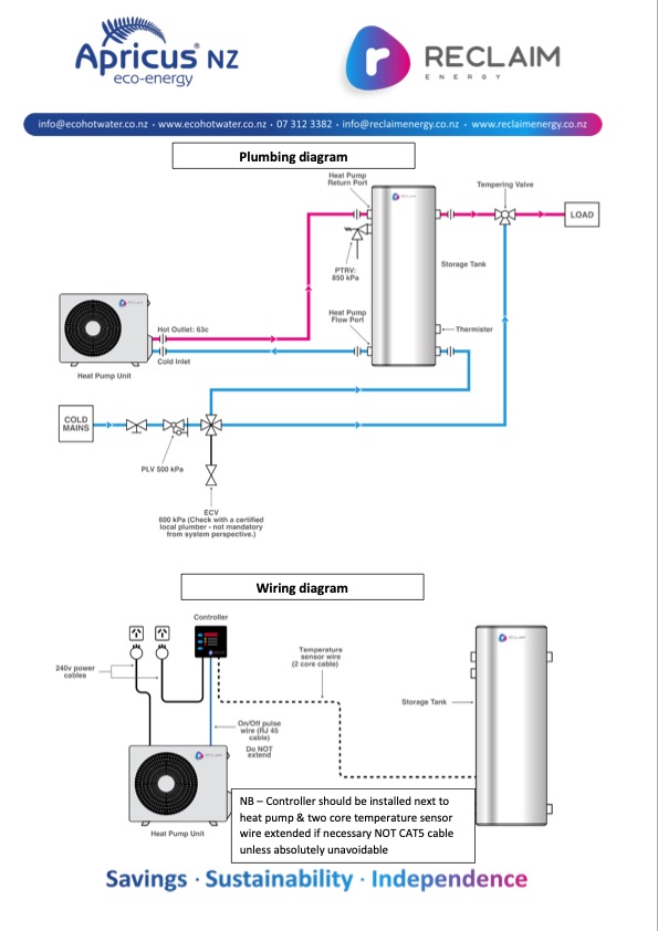reclaim-co2-hot-water-heat-pump-design-004