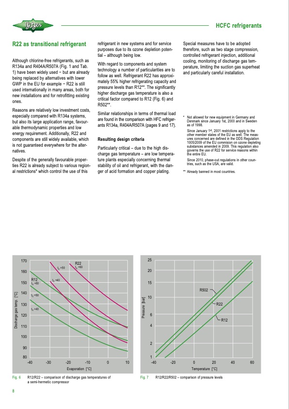 refrigerant-report-21-008