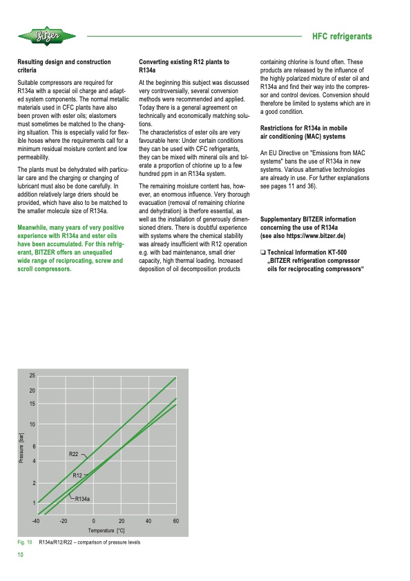 refrigerant-report-21-010