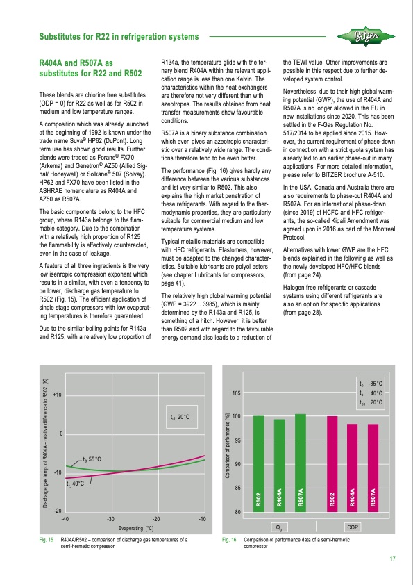 refrigerant-report-21-017