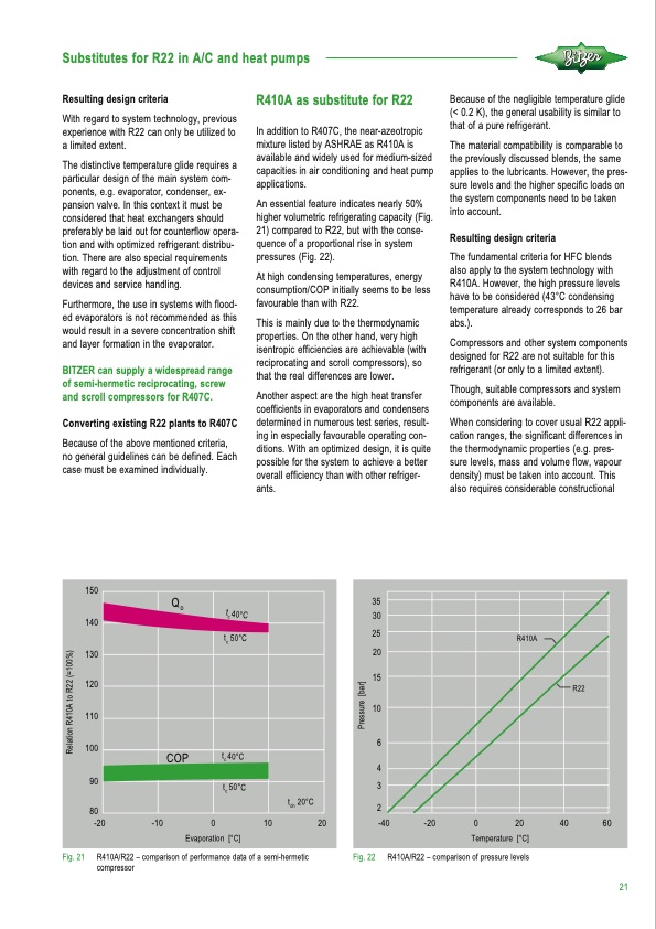 refrigerant-report-21-021