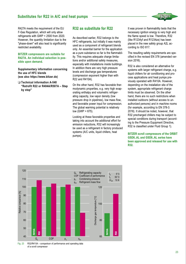refrigerant-report-21-023