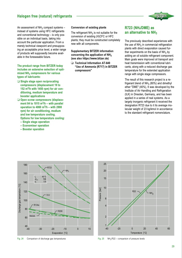 refrigerant-report-21-029