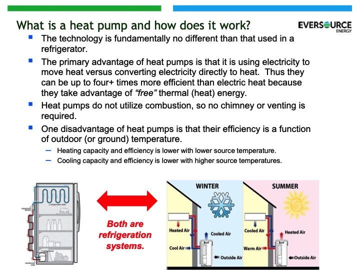 renewable-thermal-technologies-heat-pumps-003