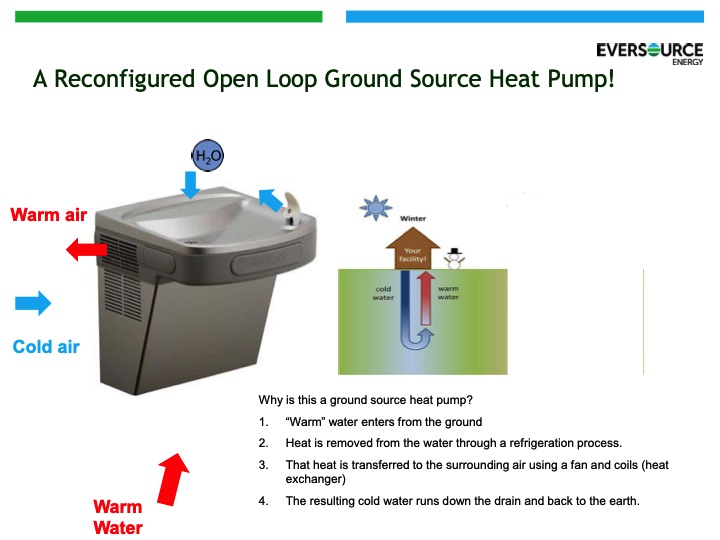 renewable-thermal-technologies-heat-pumps-005