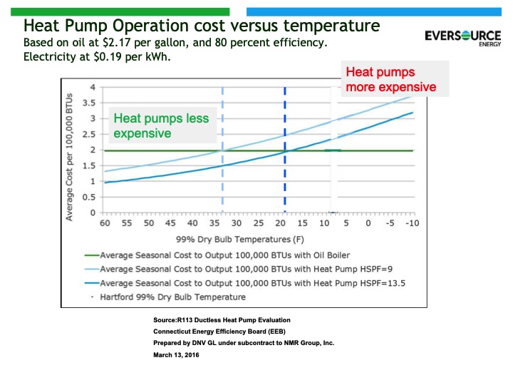 renewable-thermal-technologies-heat-pumps-013