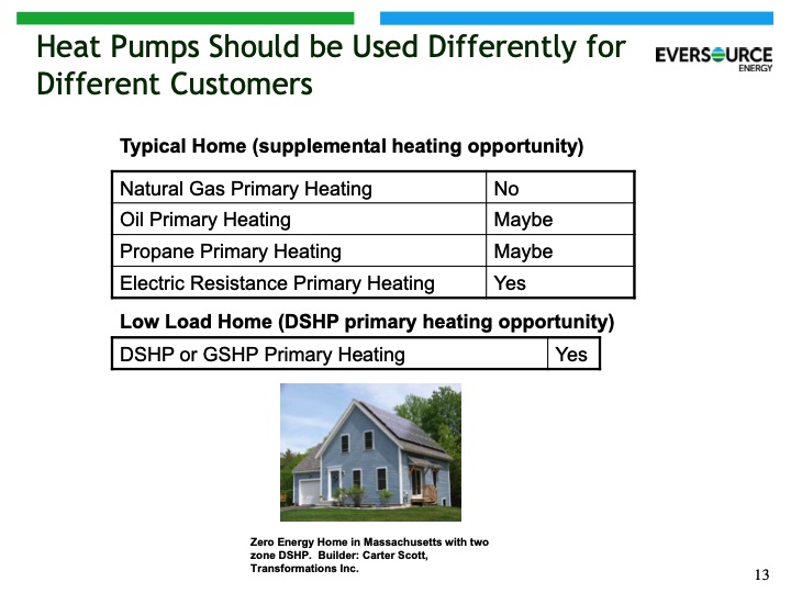 renewable-thermal-technologies-heat-pumps-014
