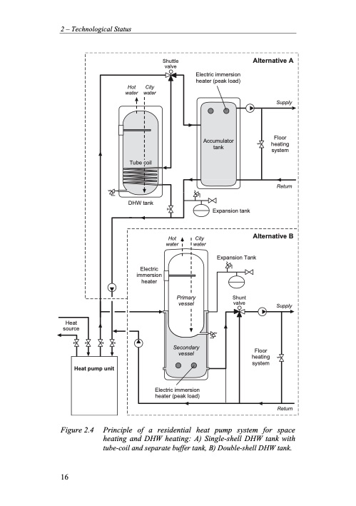 residential-co2-heat-pump-system-combined-038