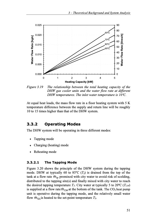 residential-co2-heat-pump-system-combined-073
