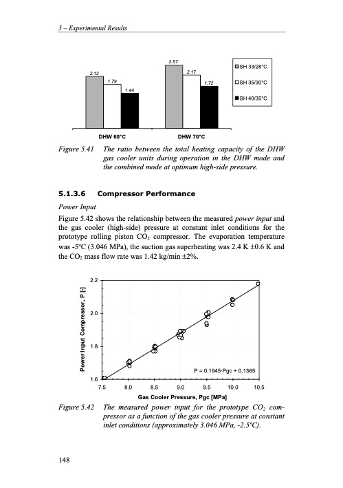 residential-co2-heat-pump-system-combined-170