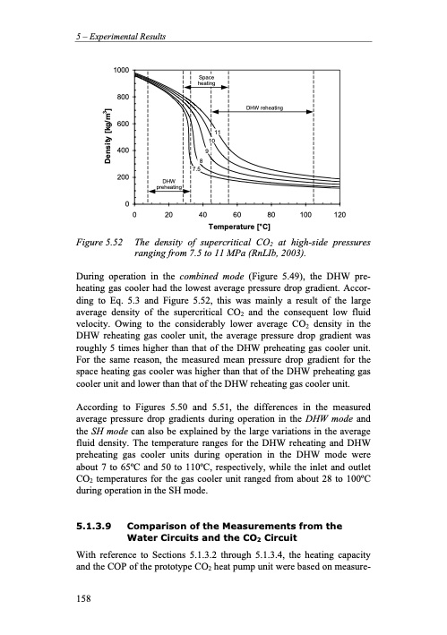 residential-co2-heat-pump-system-combined-180