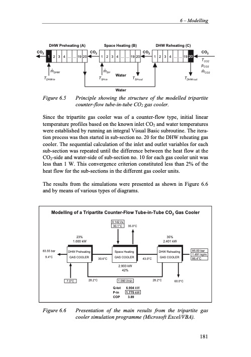 residential-co2-heat-pump-system-combined-203