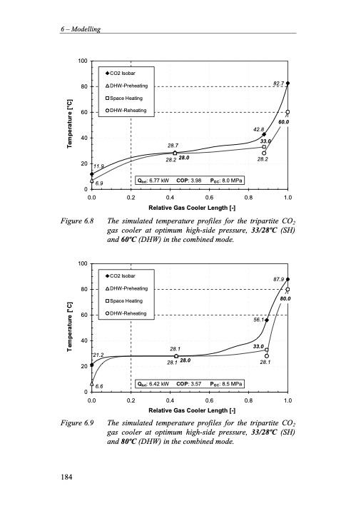 residential-co2-heat-pump-system-combined-206