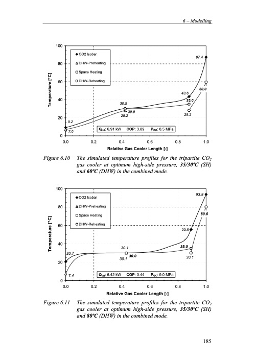 residential-co2-heat-pump-system-combined-207