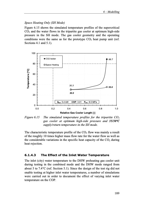 residential-co2-heat-pump-system-combined-211