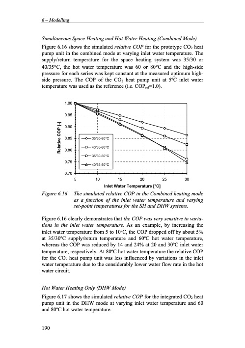 residential-co2-heat-pump-system-combined-212