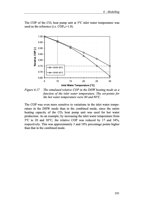 residential-co2-heat-pump-system-combined-213