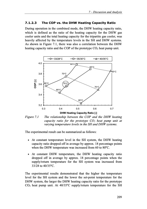 residential-co2-heat-pump-system-combined-231