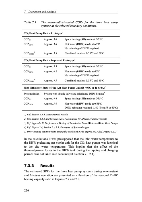 residential-co2-heat-pump-system-combined-248