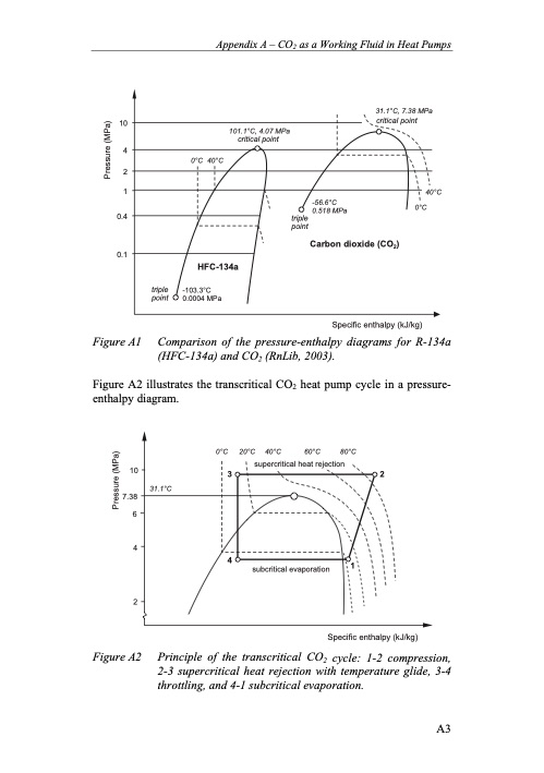 residential-co2-heat-pump-system-combined-273