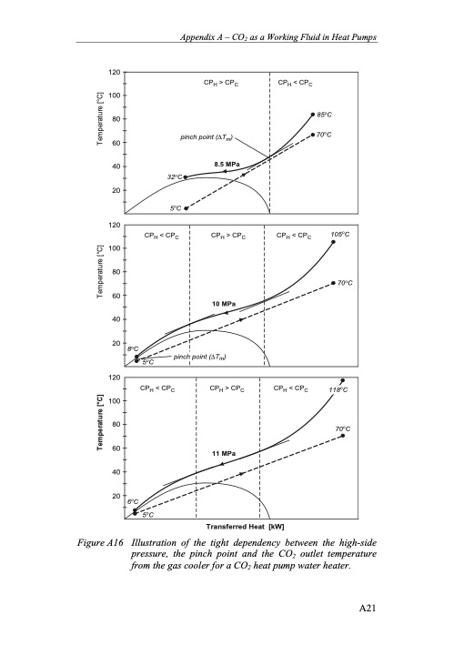 residential-co2-heat-pump-system-combined-291