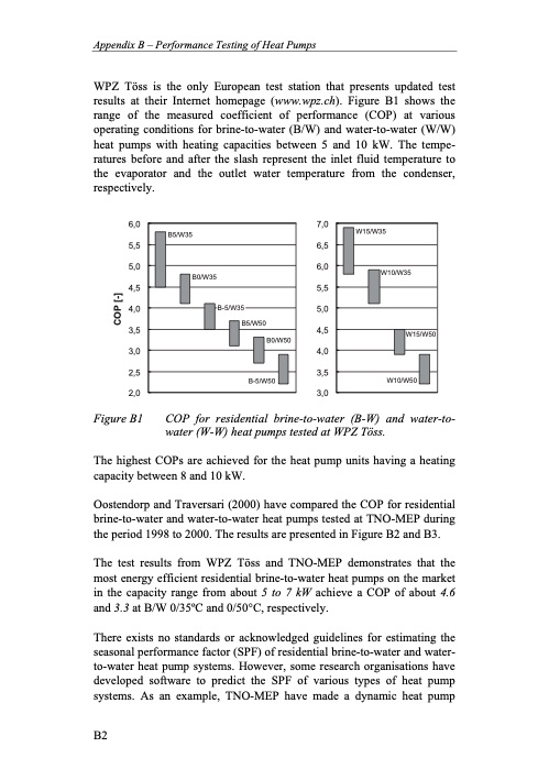 residential-co2-heat-pump-system-combined-294