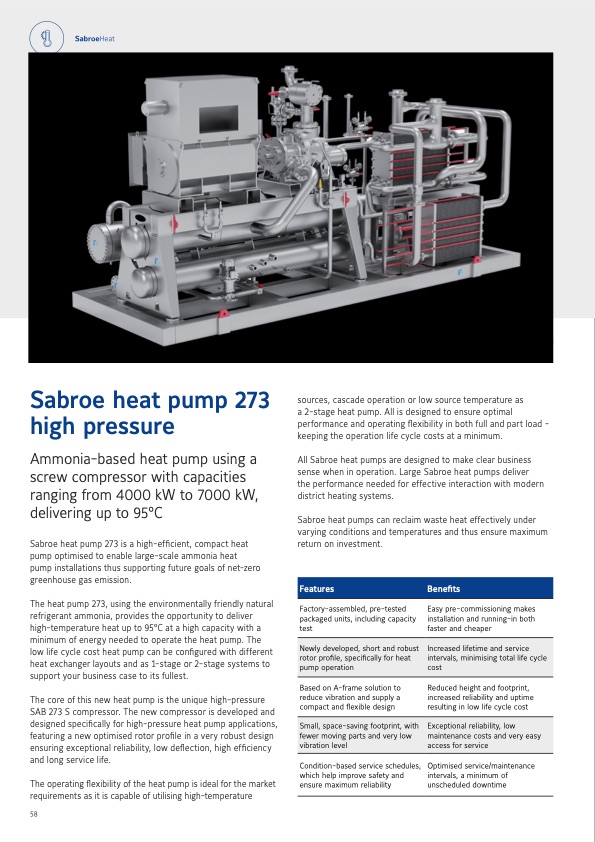 sabroe-products-2022-058