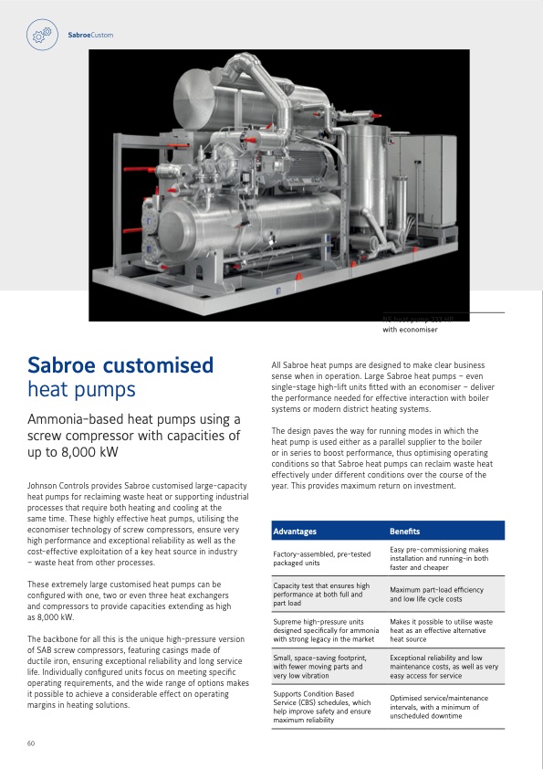 sabroe-products-2022-060