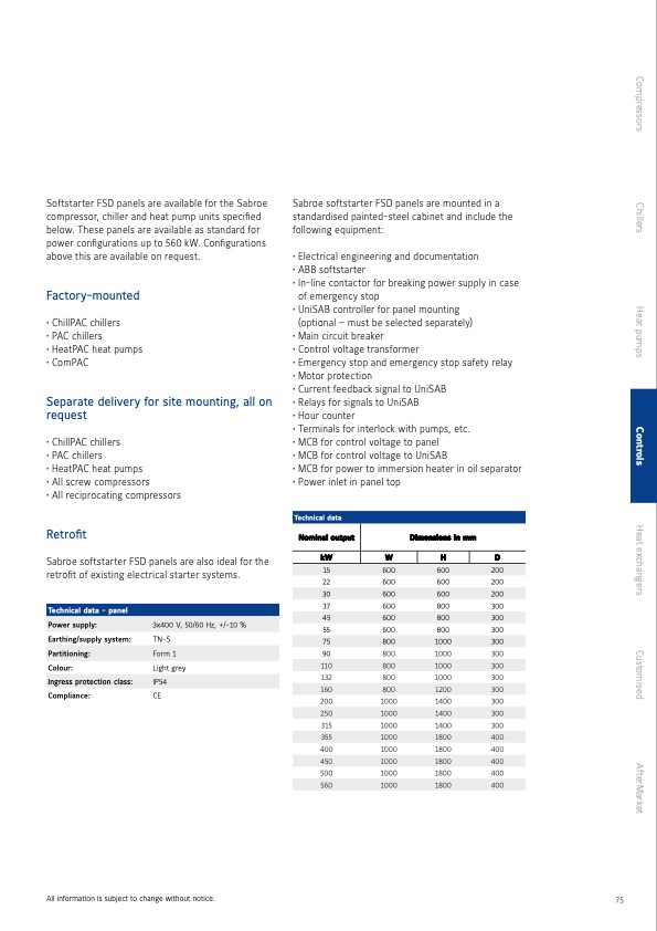 sabroe-products-2022-075