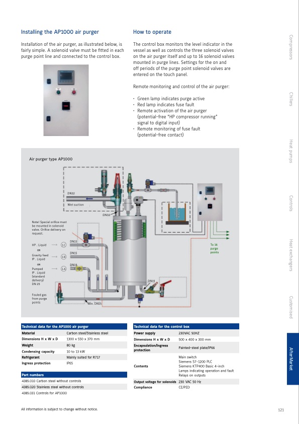 sabroe-products-2022-121