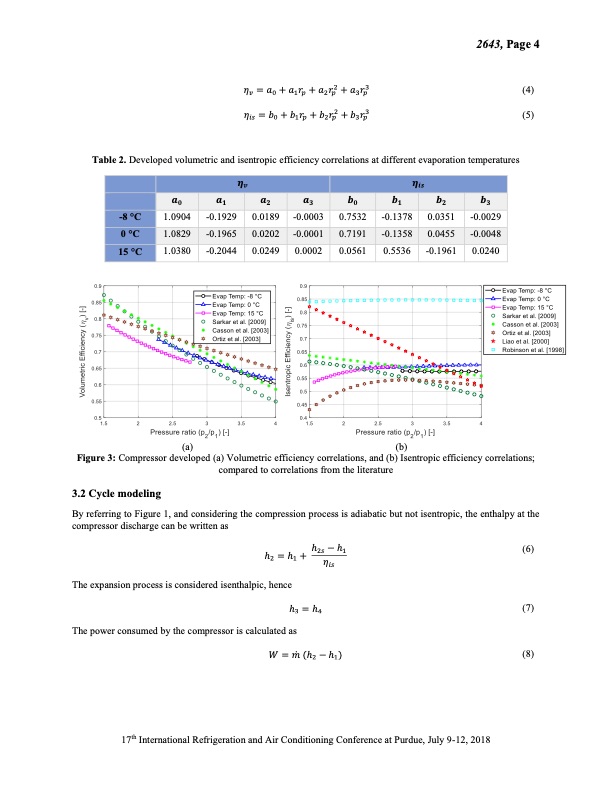 transcritical-co2-heat-pump-cycle-005